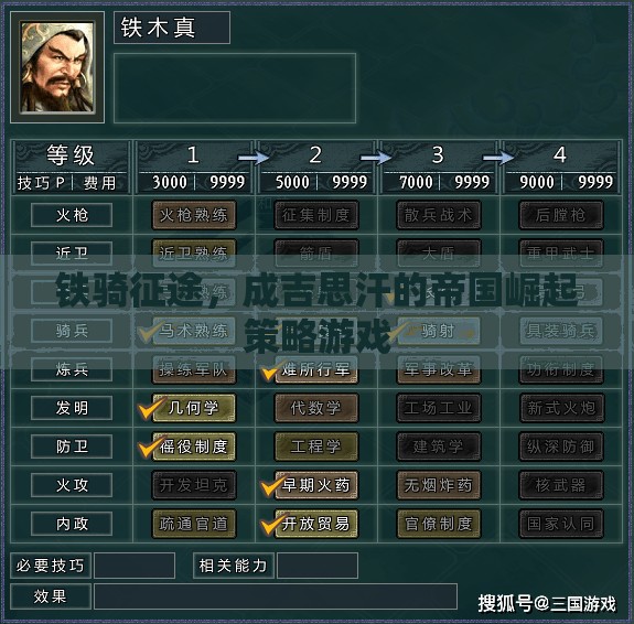 鐵騎征途，成吉思汗的帝國崛起