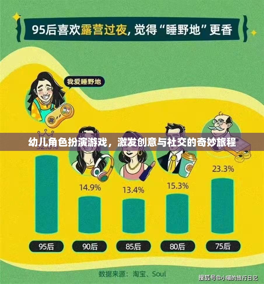 創(chuàng)意與社交的奇妙旅程，幼兒角色扮演游戲的力量