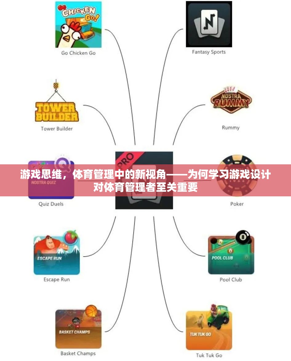 游戲思維，體育管理中的新視角——為何學(xué)習(xí)游戲設(shè)計(jì)對(duì)體育管理者至關(guān)重要