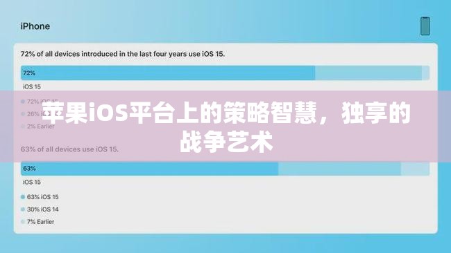 iOS平臺(tái)上的策略智慧，獨(dú)享的戰(zhàn)爭(zhēng)藝術(shù)