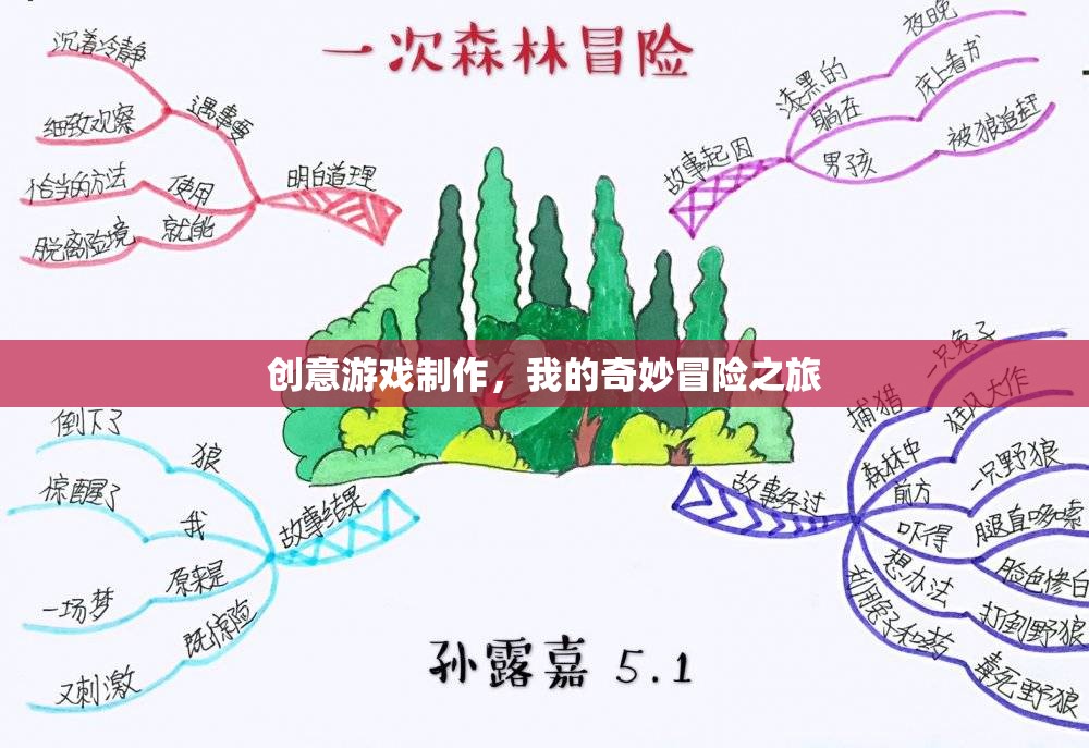 創(chuàng)意游戲制作，我的奇妙冒險(xiǎn)之旅