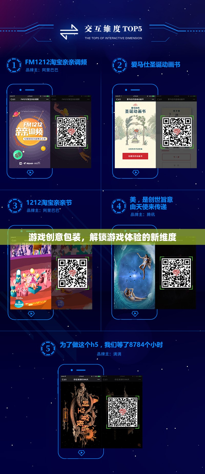 解鎖游戲新體驗，創(chuàng)意包裝的革新之路