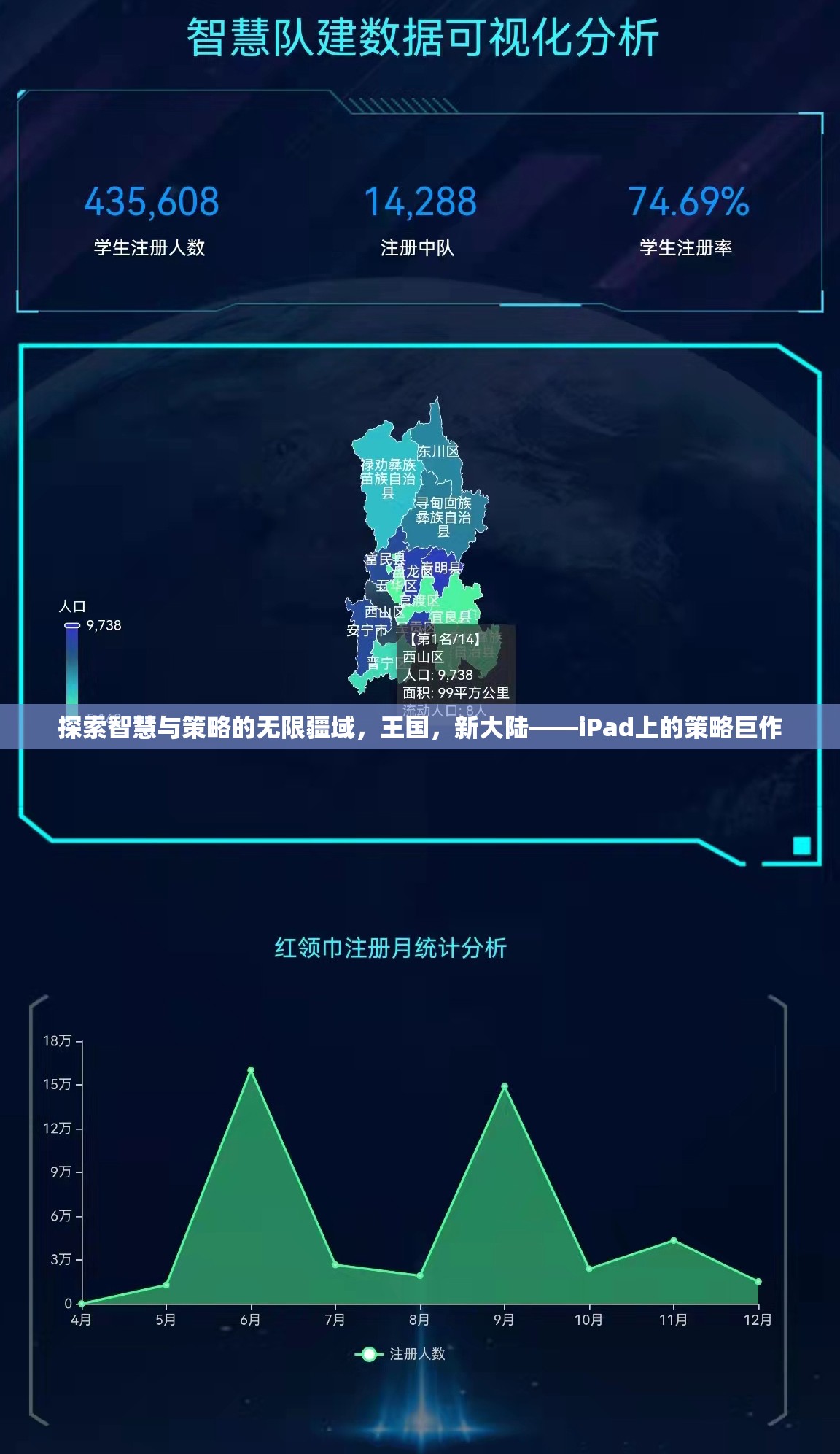iPad上的策略巨作，探索智慧與策略的無限疆域