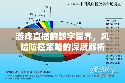 游戲直播的數(shù)字疆界，風(fēng)險(xiǎn)防控策略的深度解析