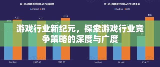 游戲行業(yè)新紀(jì)元，探索游戲行業(yè)競(jìng)爭(zhēng)策略的深度與廣度