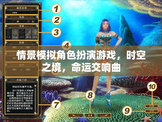 時空之境，命運交響曲的情景模擬角色扮演游戲