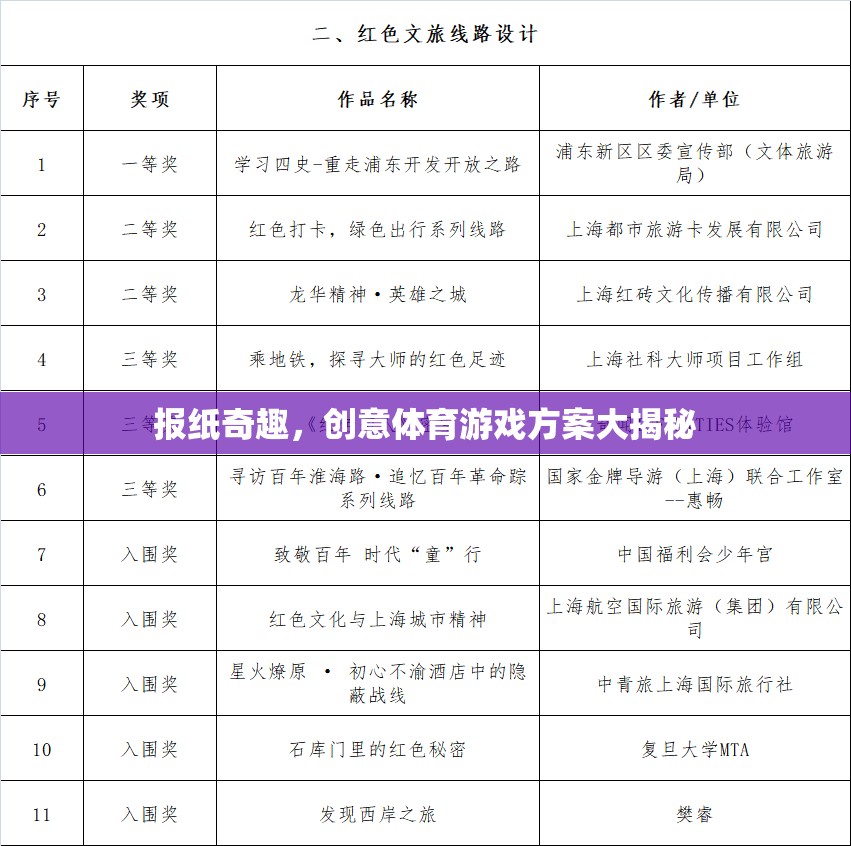 創(chuàng)意體育游戲方案大揭秘，解鎖報紙奇趣新玩法