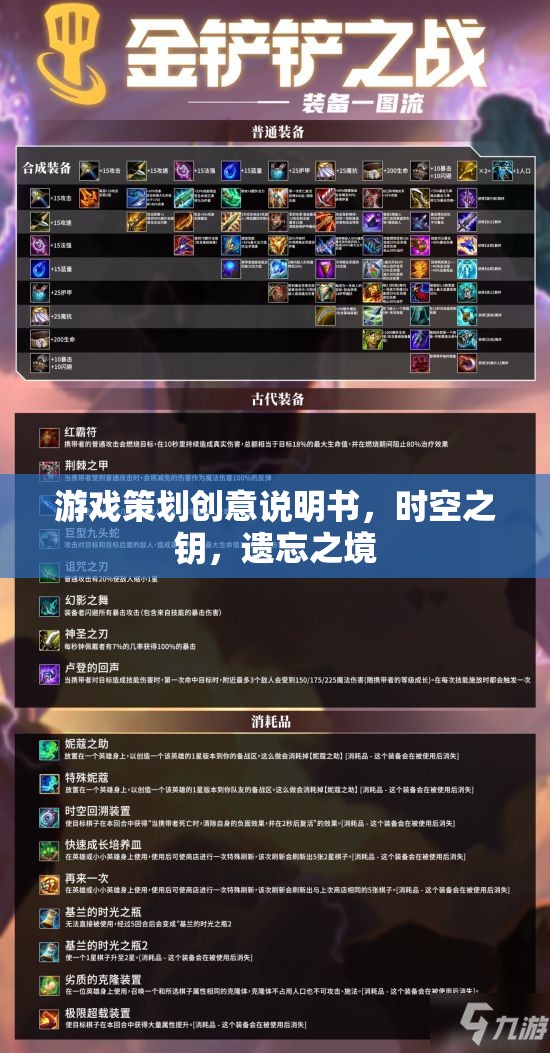 時(shí)空之鑰，遺忘之境——探索遺忘的維度，解鎖游戲策劃的創(chuàng)意奇境