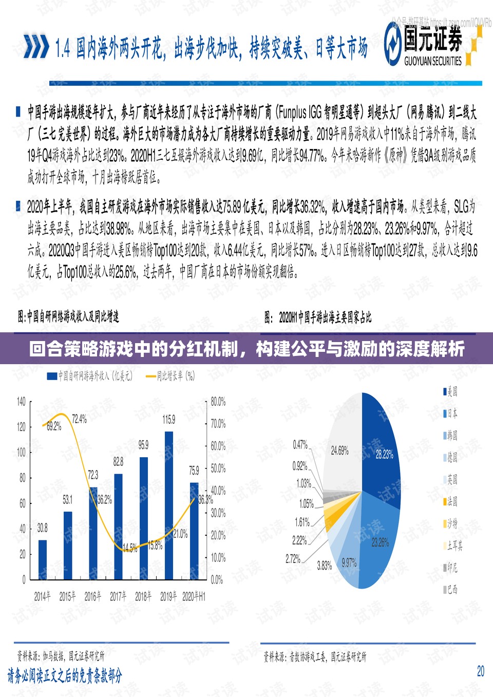 回合策略游戲中的分紅機(jī)制，構(gòu)建公平與激勵(lì)的深度解析