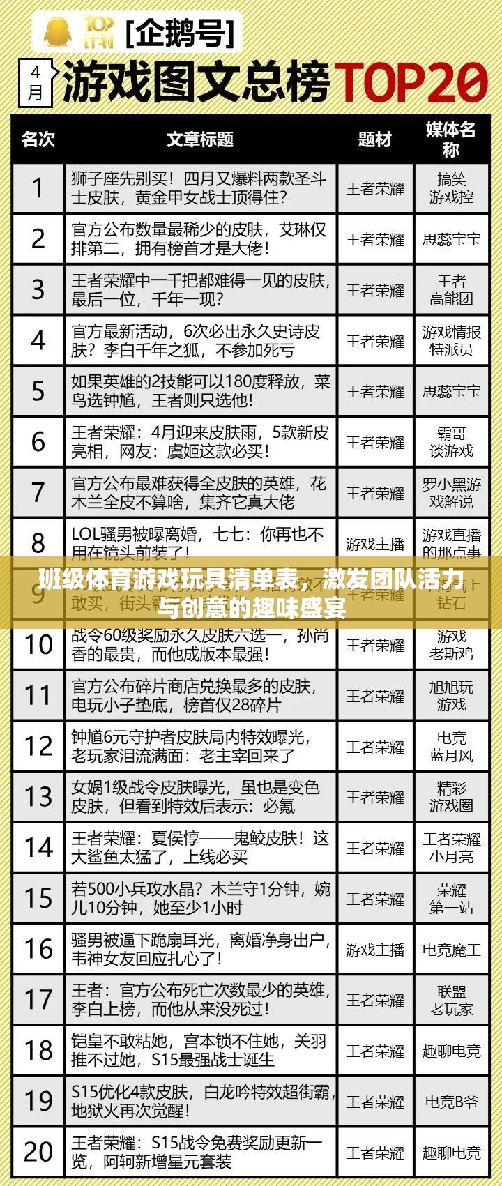 激發(fā)團(tuán)隊(duì)活力與創(chuàng)意的班級(jí)體育游戲玩具清單