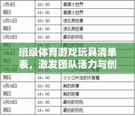 激發(fā)團(tuán)隊(duì)活力與創(chuàng)意的班級(jí)體育游戲玩具清單