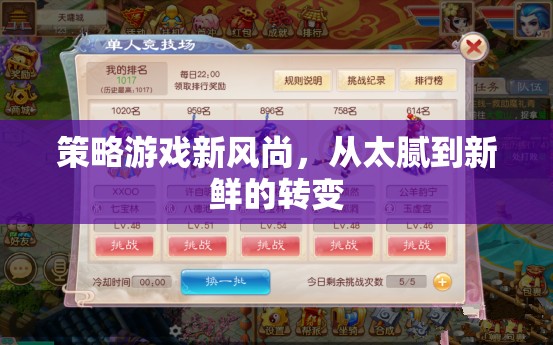 從太膩到新鮮，策略游戲的新風尚