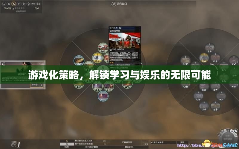 游戲化策略，解鎖學(xué)習(xí)與娛樂(lè)的無(wú)限可能