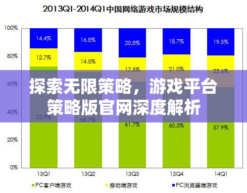 探索無限策略，游戲平臺(tái)策略版官網(wǎng)深度解析