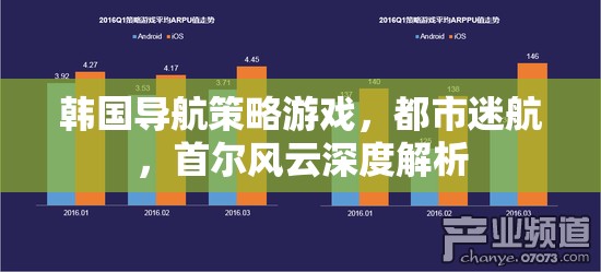 都市迷航，首爾風(fēng)云——深度解析韓國導(dǎo)航策略游戲的魅力與策略  第1張