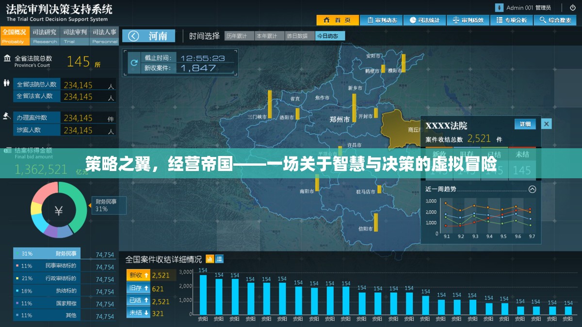 策略之翼，經(jīng)營帝國，智慧與決策的虛擬冒險之旅
