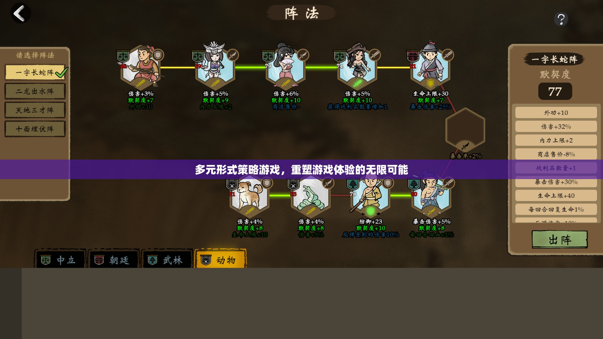 重塑游戲體驗，多元形式策略游戲的無限可能