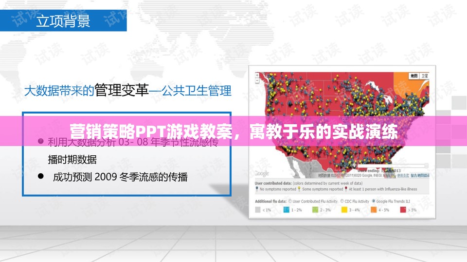 營銷策略PPT游戲教案，寓教于樂的實戰(zhàn)演練