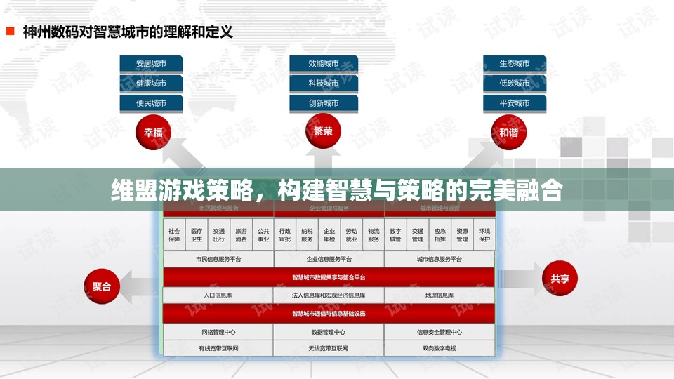 維盟游戲策略，智慧與策略的完美融合  第1張