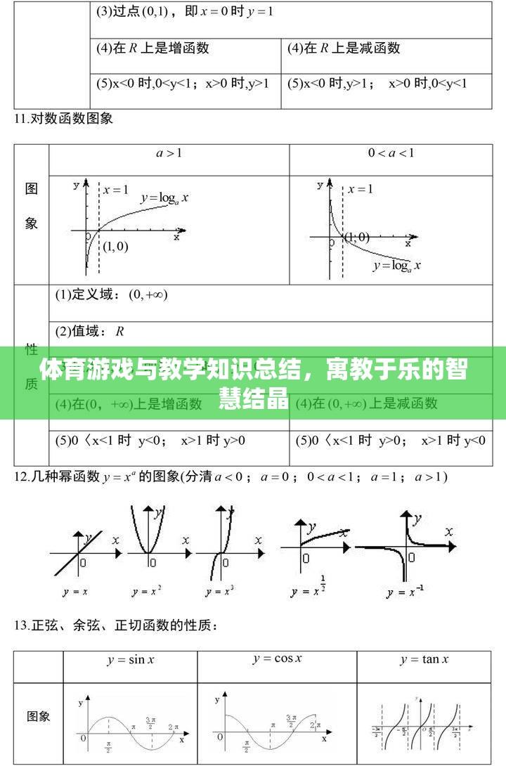 寓教于樂，體育游戲與教學(xué)知識(shí)的智慧結(jié)晶