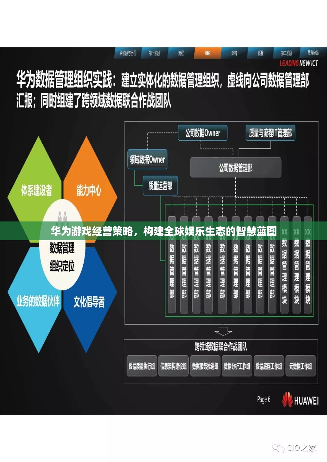 華為游戲經(jīng)營策略，打造全球娛樂生態(tài)的智慧藍(lán)圖