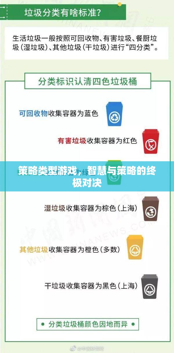 智慧與策略的終極對決，策略類型游戲的魅力  第2張