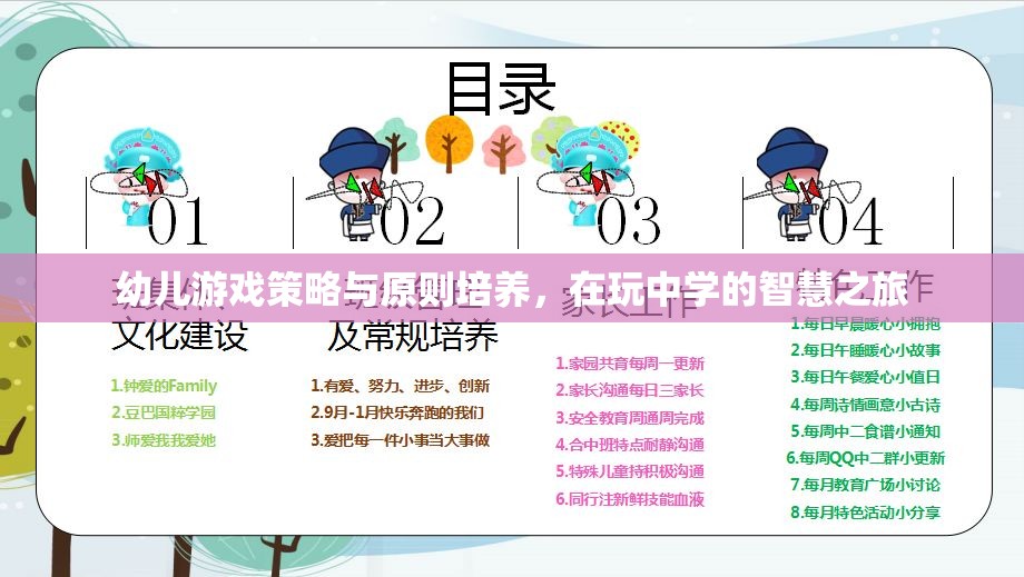幼兒游戲策略與原則培養(yǎng)，開啟智慧之旅的玩中學之道