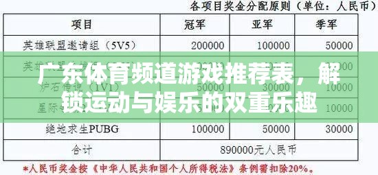 廣東體育頻道，解鎖運(yùn)動(dòng)與娛樂的雙重樂趣，盡享游戲新體驗(yàn)