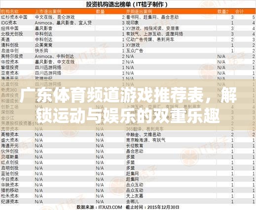 廣東體育頻道，解鎖運(yùn)動(dòng)與娛樂的雙重樂趣，盡享游戲新體驗(yàn)