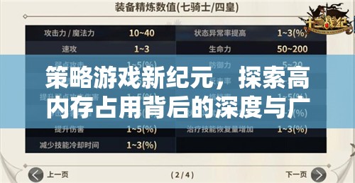 探索高內(nèi)存占用背后的深度與廣度，策略游戲新紀(jì)元