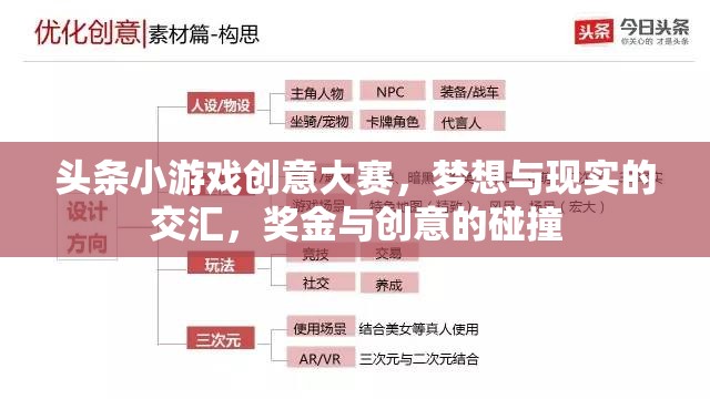 夢(mèng)想與現(xiàn)實(shí)的交匯，頭條小游戲創(chuàng)意大賽——獎(jiǎng)金與創(chuàng)意的激情碰撞