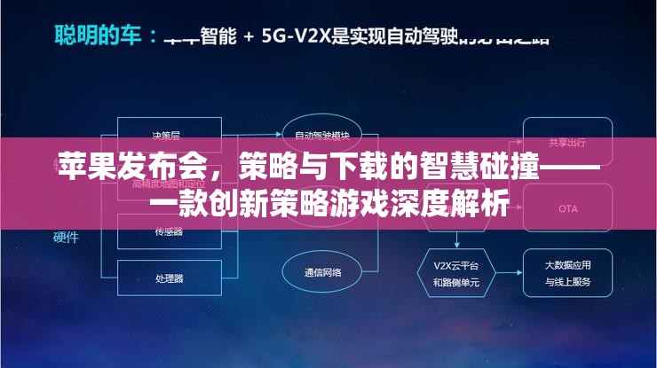 蘋果發(fā)布會上的智慧碰撞，創(chuàng)新策略游戲深度解析