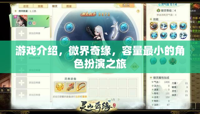 微界奇緣，容量最小的角色扮演之旅  第1張
