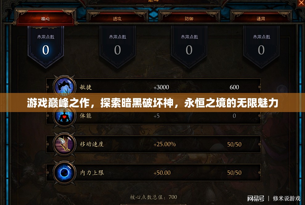 暗黑破壞神，永恒之境——游戲巔峰的無限魅力探索