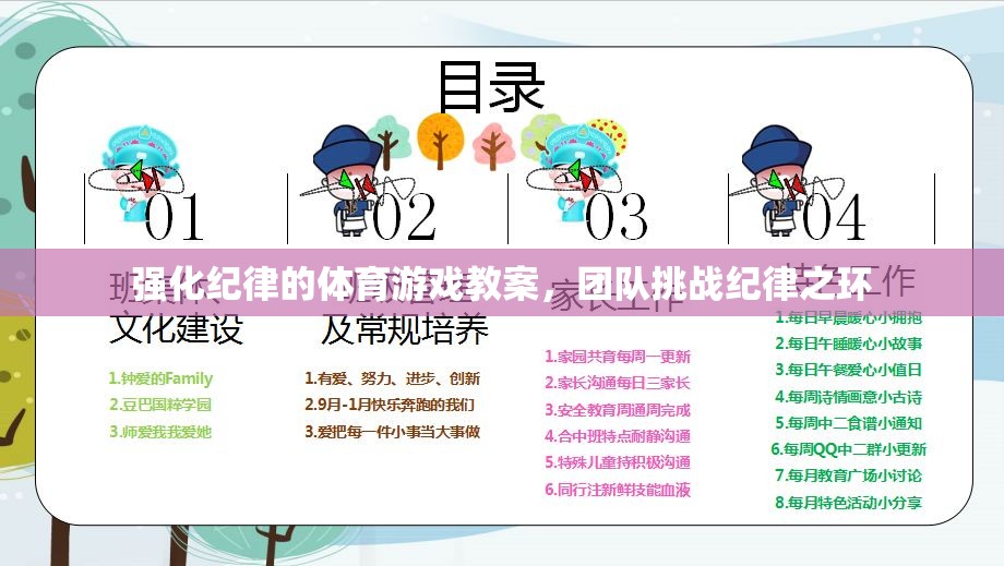 強化紀律的體育游戲教案，團隊挑戰(zhàn)紀律之環(huán)  第1張