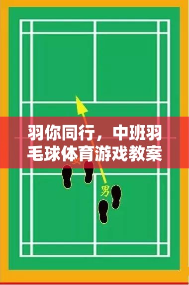 羽你同行，中班兒童羽毛球體育游戲創(chuàng)意教學(xué)方案