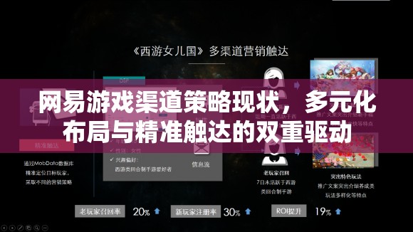 網(wǎng)易游戲，多元化布局與精準(zhǔn)觸達(dá)的雙重驅(qū)動(dòng)下的渠道策略現(xiàn)狀
