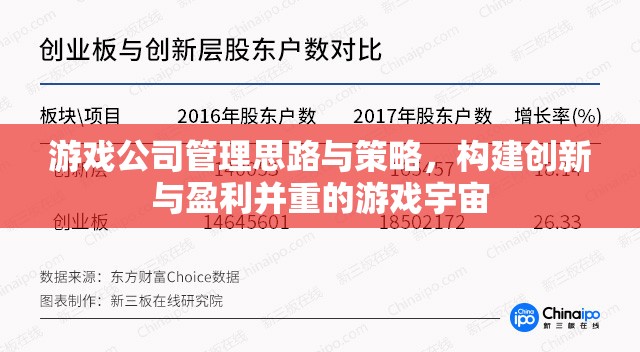 游戲公司管理，打造創(chuàng)新與盈利并重的游戲宇宙策略