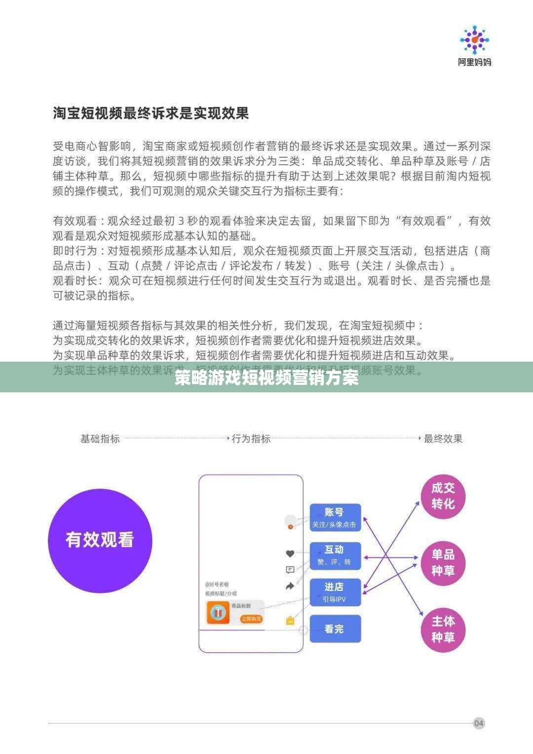 策略游戲短視頻，打造沉浸式體驗(yàn)，激發(fā)玩家購(gòu)買(mǎi)欲望的營(yíng)銷(xiāo)策略