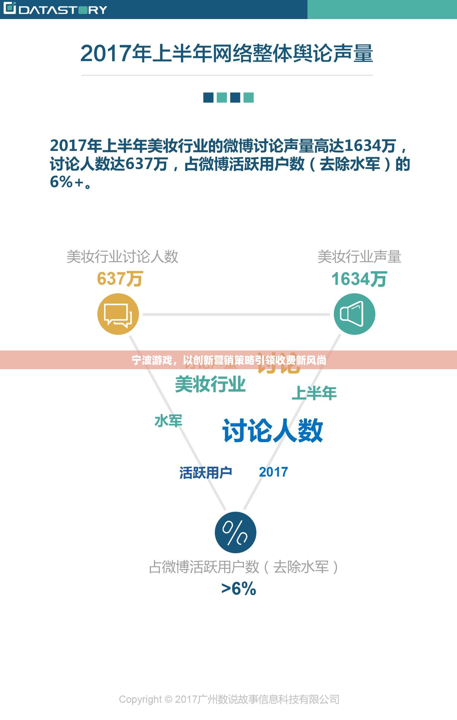 寧波游戲，以創(chuàng)新?tīng)I(yíng)銷(xiāo)策略引領(lǐng)收費(fèi)新風(fēng)尚