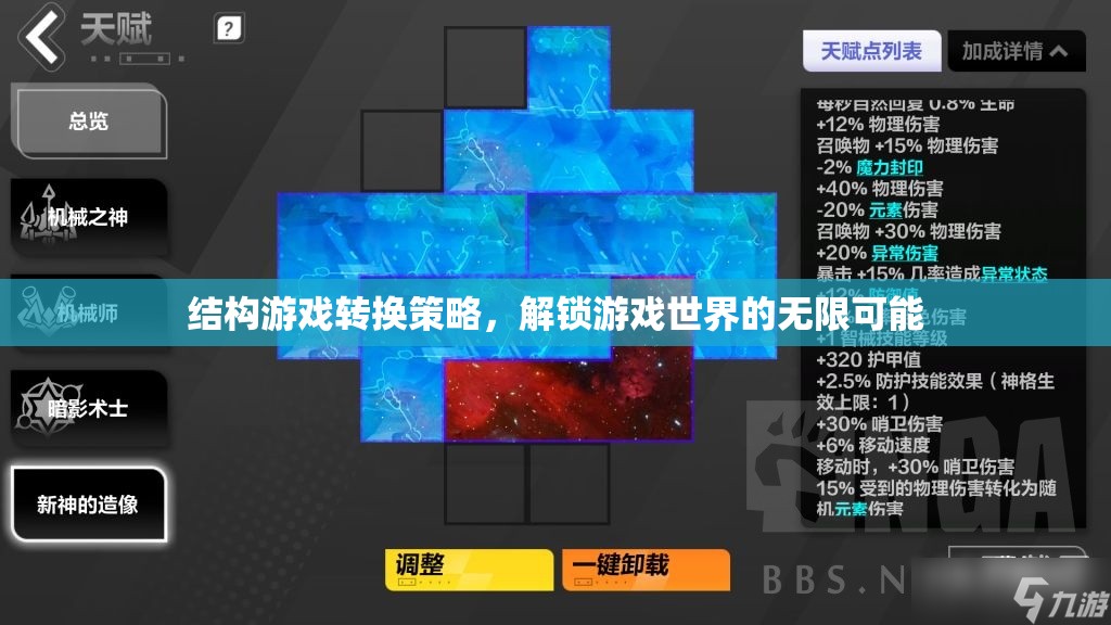 解鎖游戲世界的無(wú)限可能，結(jié)構(gòu)游戲轉(zhuǎn)換策略