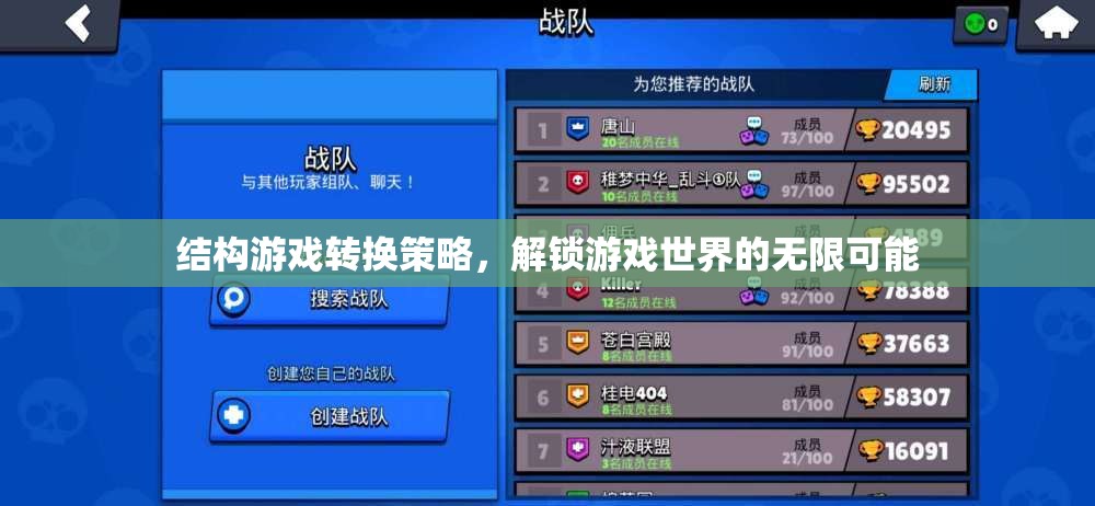 解鎖游戲世界的無(wú)限可能，結(jié)構(gòu)游戲轉(zhuǎn)換策略