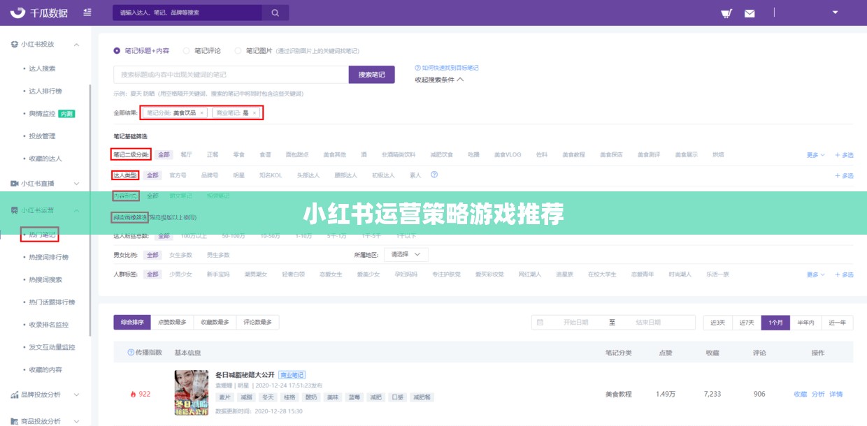 小紅書運(yùn)營(yíng)策略，打造爆款游戲推薦攻略