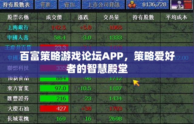 百富策略游戲論壇APP，策略愛(ài)好者的智慧殿堂  第1張