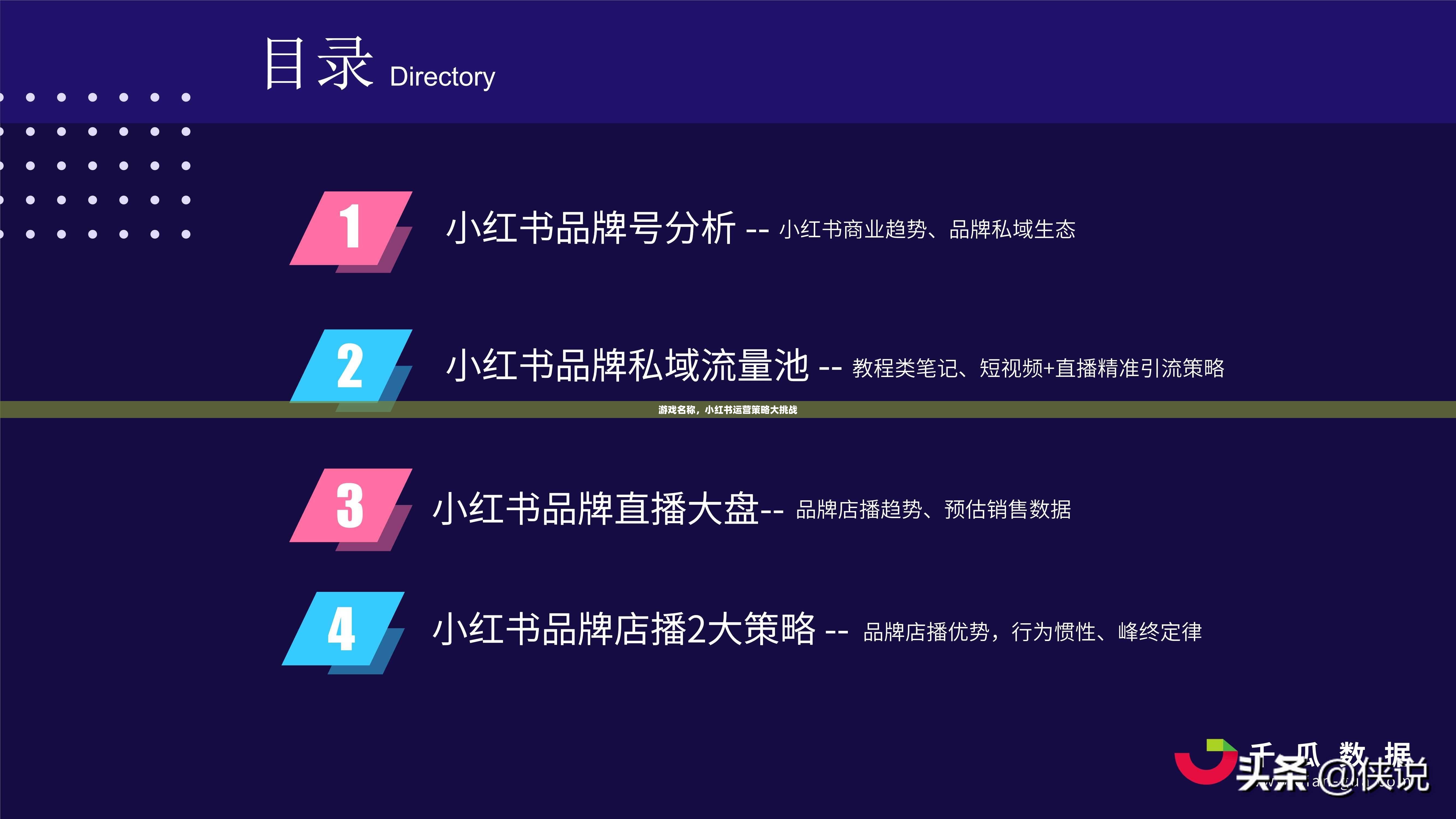 小紅書運營策略大挑戰(zhàn)，游戲名稱的創(chuàng)意與執(zhí)行