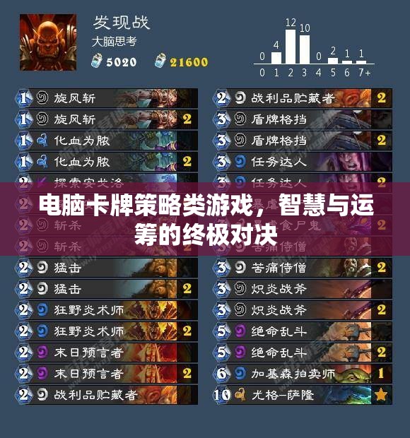智慧與運籌的終極對決，電腦卡牌策略游戲