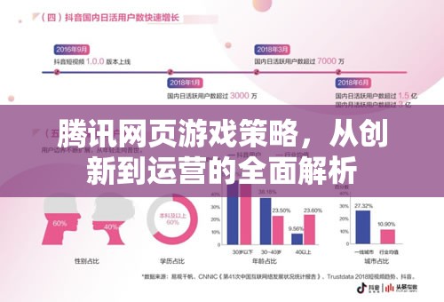 騰訊網(wǎng)頁游戲，從創(chuàng)新到運(yùn)營的全面策略解析