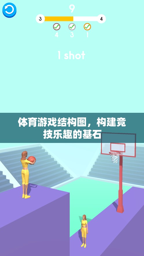構(gòu)建競技樂趣的基石，體育游戲結(jié)構(gòu)圖解析