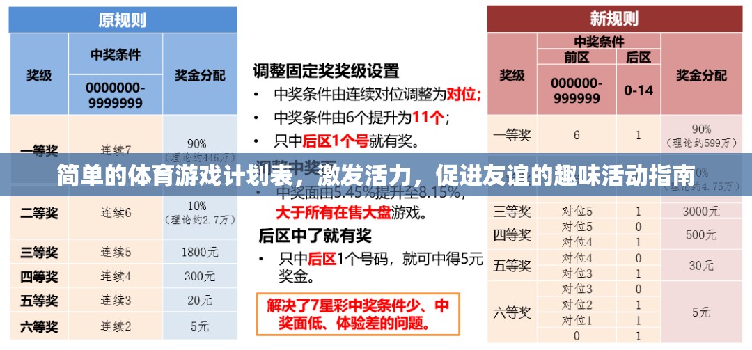 活力四射的趣味體育游戲計(jì)劃，激發(fā)活力，促進(jìn)友誼的完美活動(dòng)指南  第3張