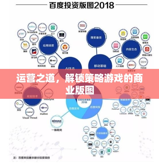 解鎖策略游戲的商業(yè)版圖，運(yùn)營(yíng)之道與策略分析